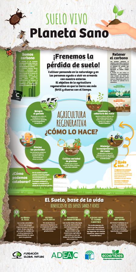 4 Suelo vivo planeta sano