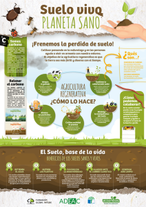 infografia huertos de biodiversidad