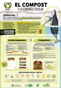 infografia